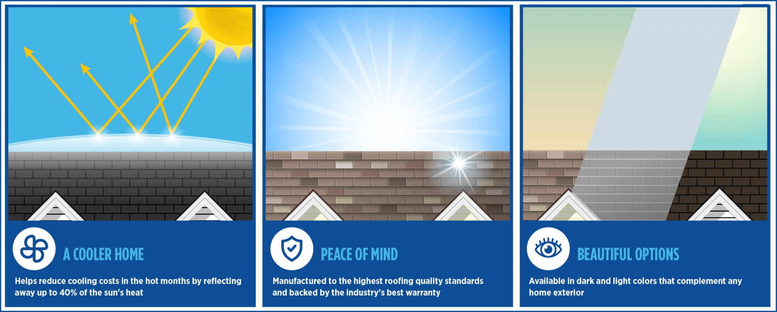 Nicolella Roofing Images